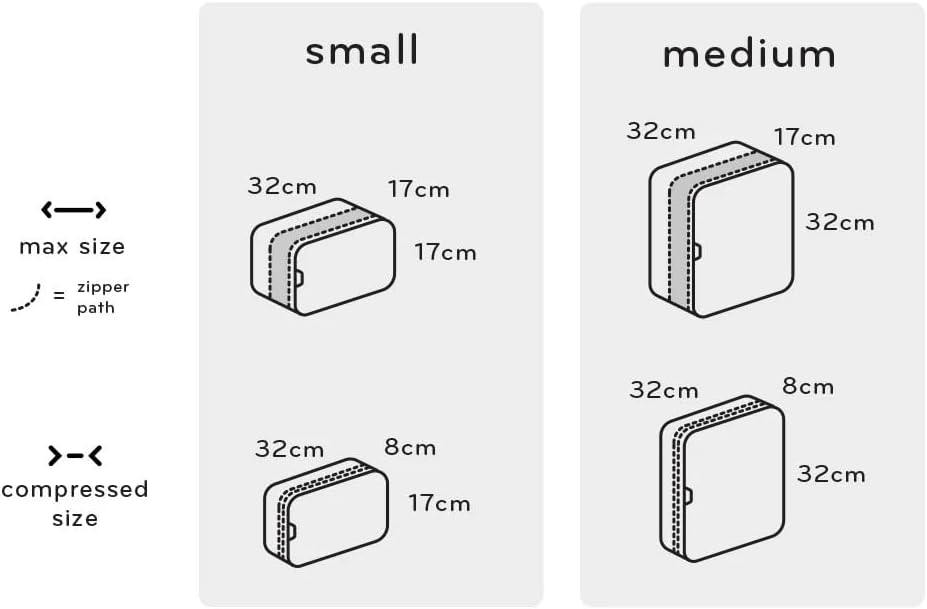 Peak Design Packing Cubes Small
